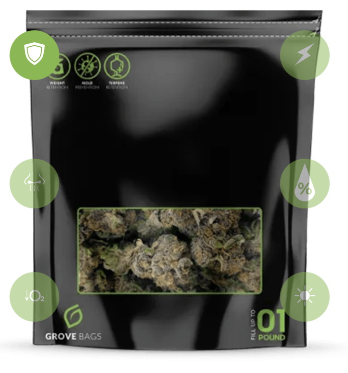 Terploc Grove Bags Pouches Torby do przechowywania i curringu kwiatów konopi