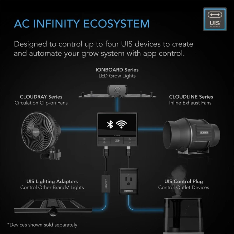 pol_pl_AC-Infinity-69-PRO-kontroler-klimatu-do-max-4-urzadzen-6796_2.webp