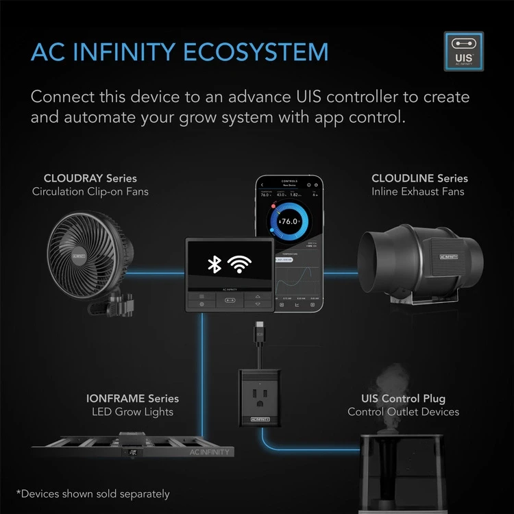 pol_pl_AC-Infinity-IONFRAME-EVO3-280W-Lampa-LED-Grow-Full-Spectrum-Samsung-LM301H-EVO-do-120x60cm-6808_6.webp