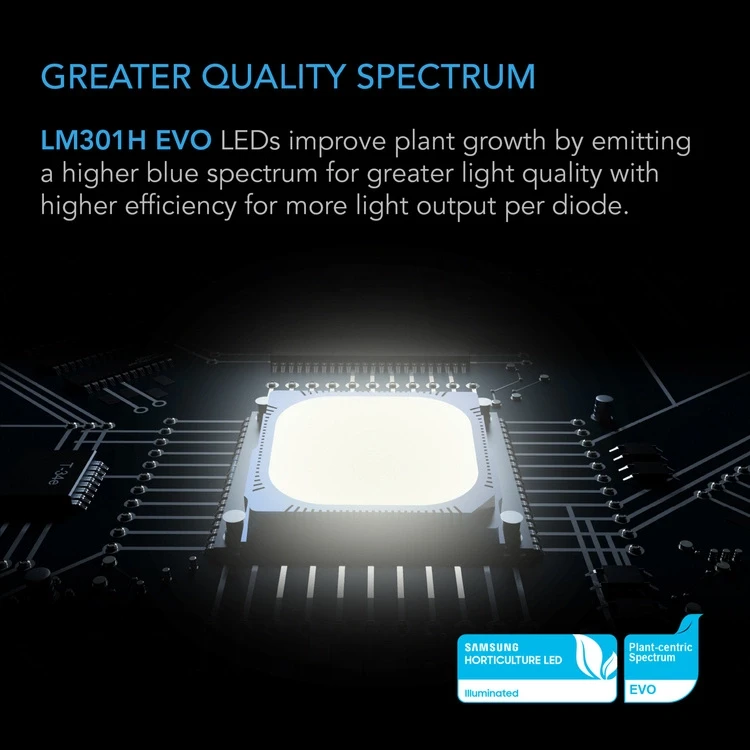 pol_pl_AC-Infinity-IONFRAME-EVO3-280W-Lampa-LED-Grow-Full-Spectrum-Samsung-LM301H-EVO-do-120x60cm-6808_2.webp