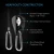 AC-Infinity-rope-clip-hangers-wytrzymale-regulowane-uchwyty-wieszaki-zawieszki-do-sprzetu-max-68kg zawieszki zawiesia