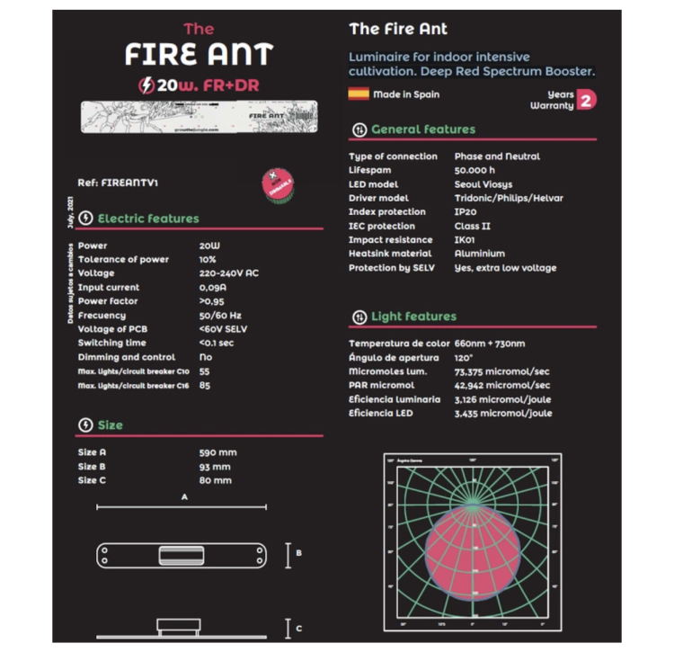 Grow The Jungle Lampa led The Fire Ant DR+FR 20W bloom booster na kwitnienie czerwone światło