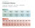 Advanced Nutrients nawóz w proszku 1kg Base Grow Bloom