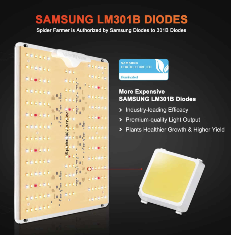 Spider Farmer SF1000D LED 100W 60x60x140cm zestaw uprawowy growbox lampa led dioda
