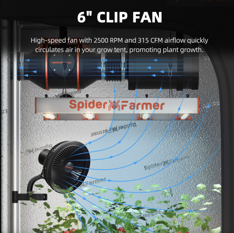 Spider Farmer G3000 LED 300W 90x90x180cm zestaw uprawowy growbox mieszajacy wentylator