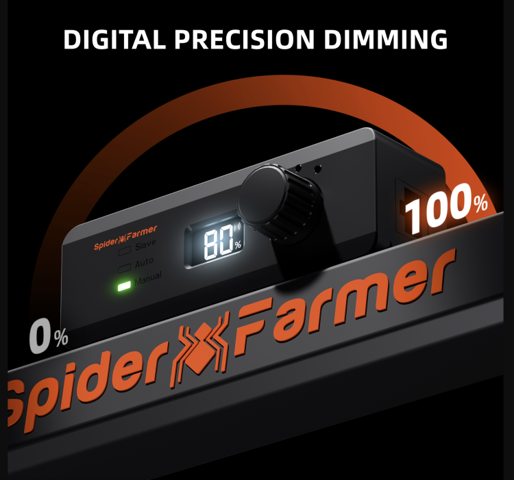 Spider Farmer G3000 LED 300W 90x90x180cm zestaw uprawowy growbox sciemniacz