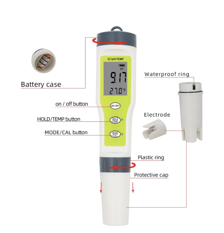 Elektroniczny Miernik 3 w 1 - pH, EC i Temperatura (0.01-14.00pH)