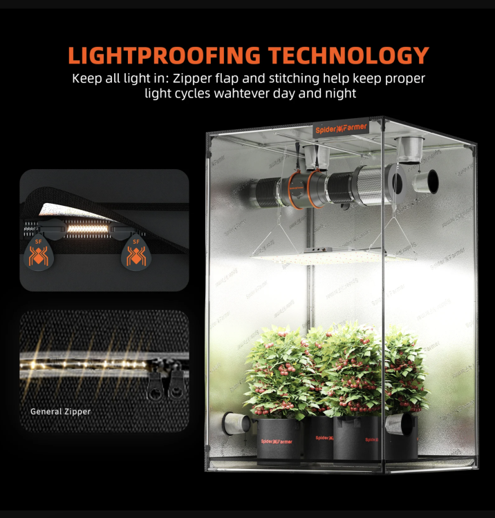 Spider Farmer Namiot Uprawowy Growbox Growtent Indoor lightproof