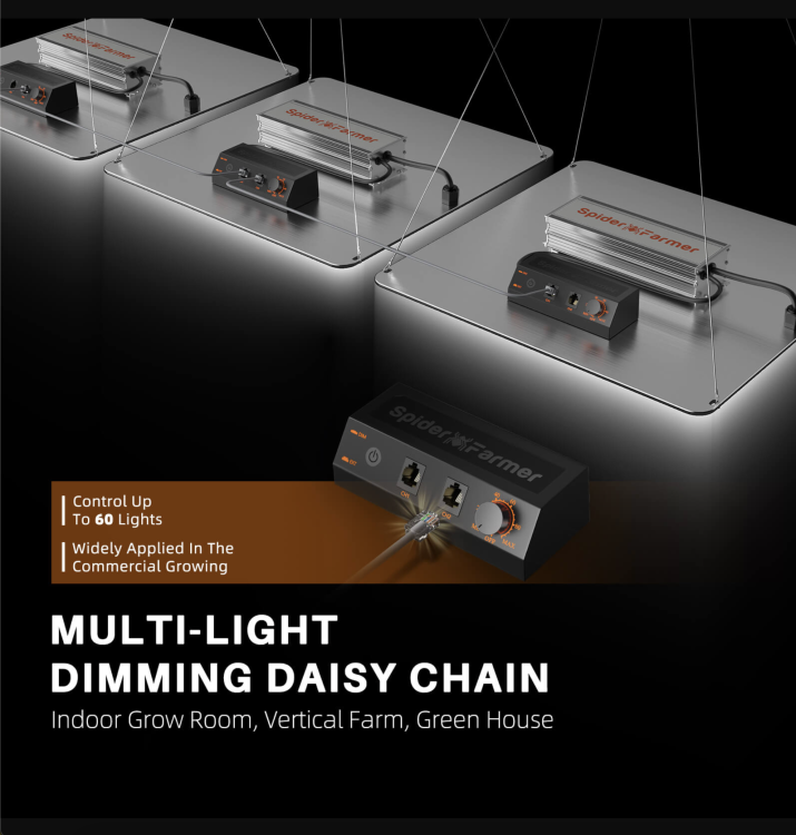 Spider Farmer zestaw SF2000 Pro 90x90x180 z kontrolerem klimatu – łączenie lamp szeregowo