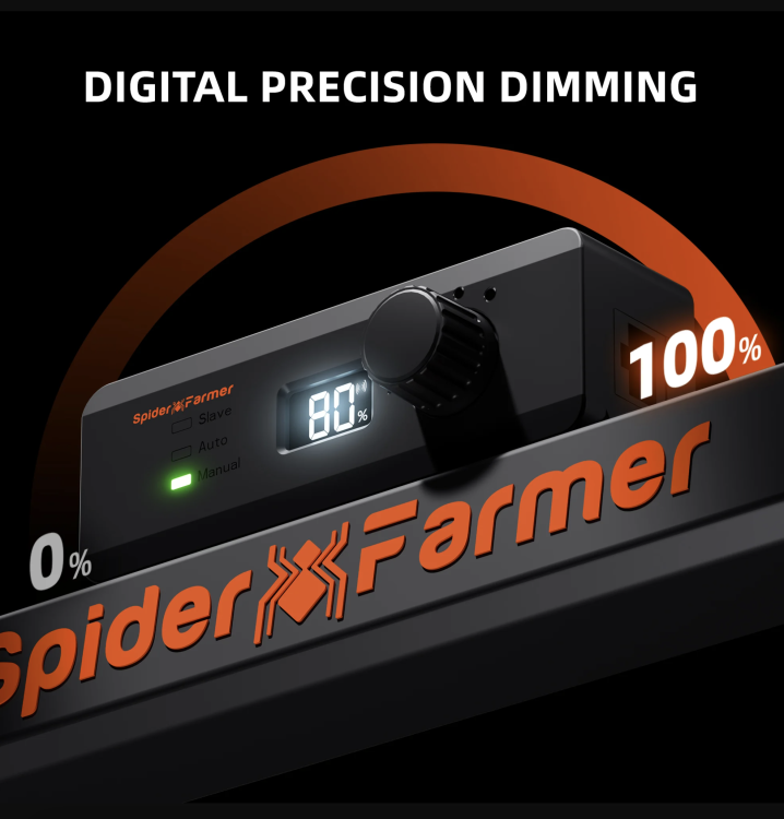 Spider Farmer G5000 LED 480W 120x120x200cm Zestaw Uprawowy Growbox Kontroler Klimatu dimm