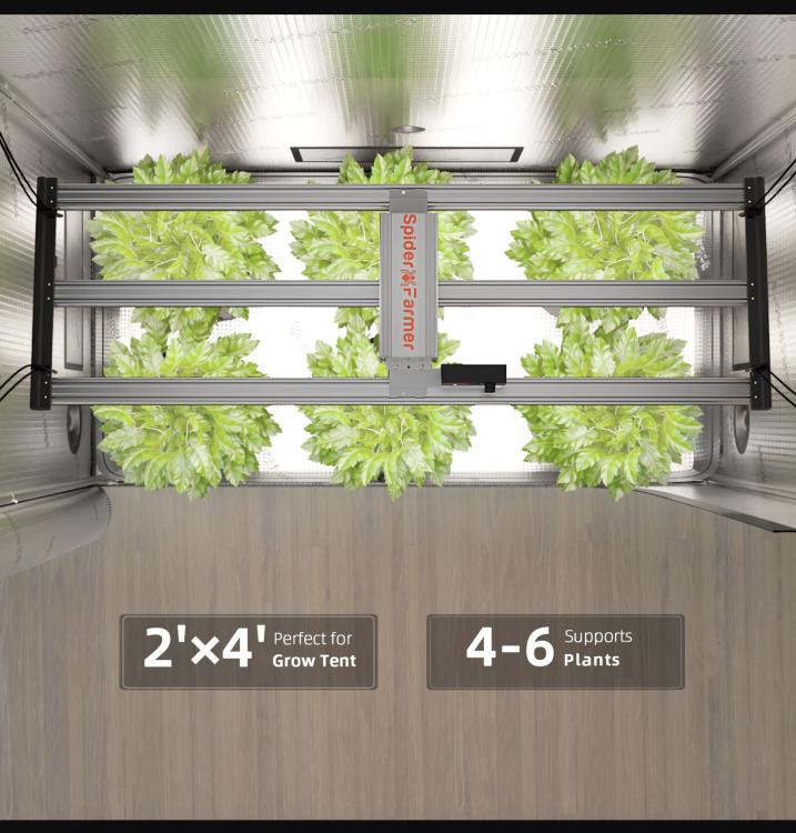 Spider Farmer G4500 LED 320W 140x70x200cm Zestaw Uprawowy Growbox Kontroler Klimatu pokrycie
