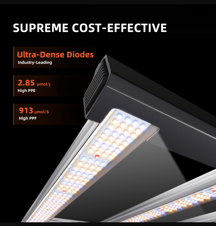 Spider Farmer G4500 LED 320W 140x70x200cm Zestaw Uprawowy Growbox Kontroler Klimatu mniejsze zuzycie pradu
