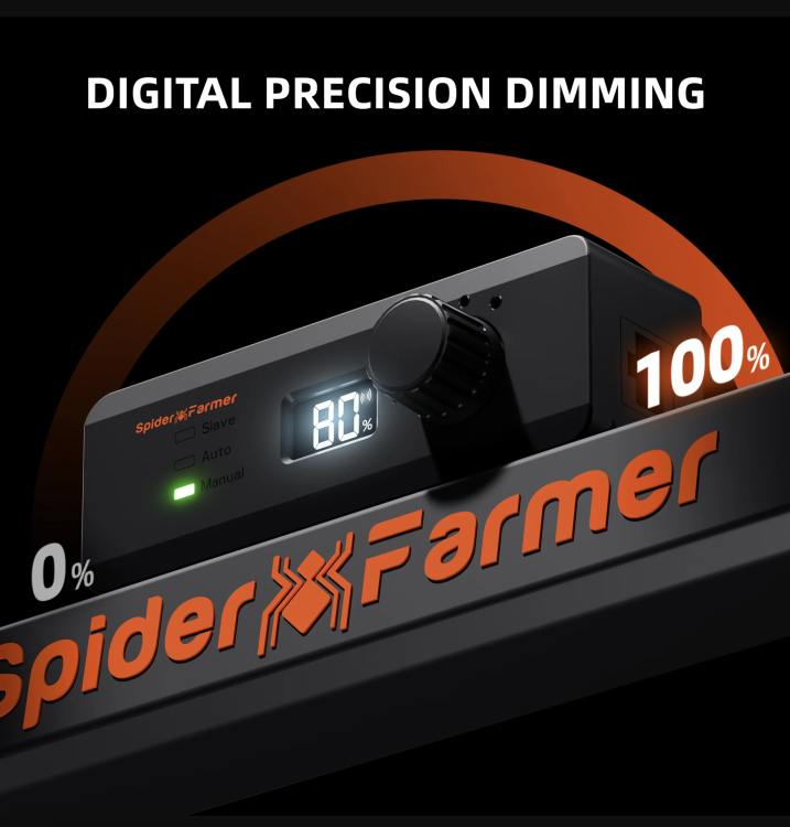 Spider Farmer G4500 LED 320W 140x70x200cm Zestaw Uprawowy Growbox Kontroler Klimatu dimm