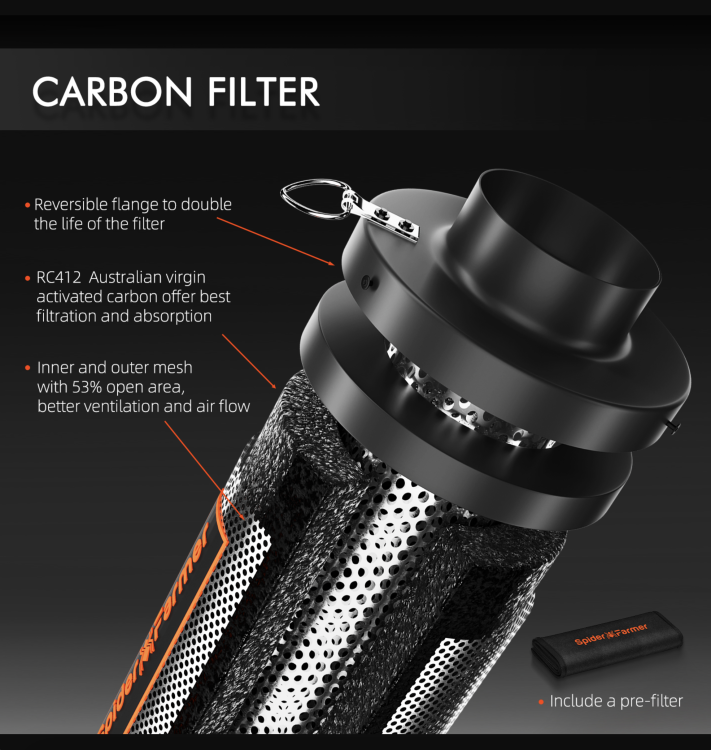 Spider Farmer G4500 LED 320W 140x70x200cm Zestaw Uprawowy Growbox Kontroler Klimatu carbon filter