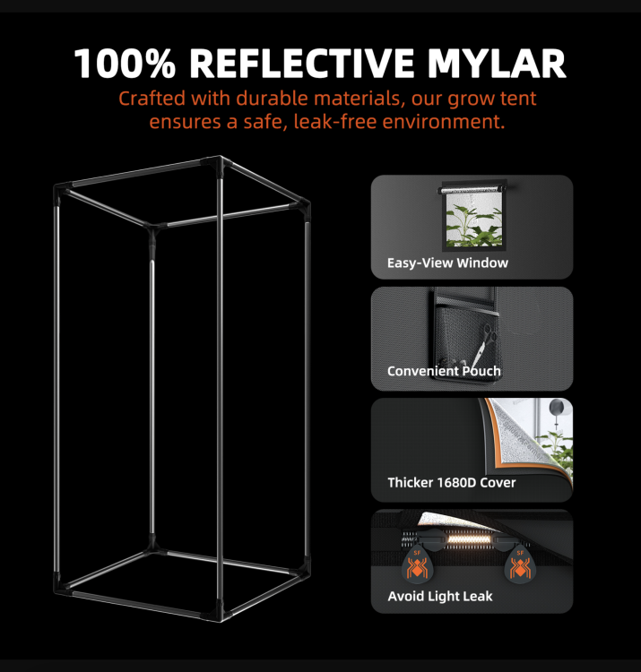 Spider Farmer G4500 LED 320W 140x70x200cm Zestaw Uprawowy Growbox Kontroler Klimatu mylar