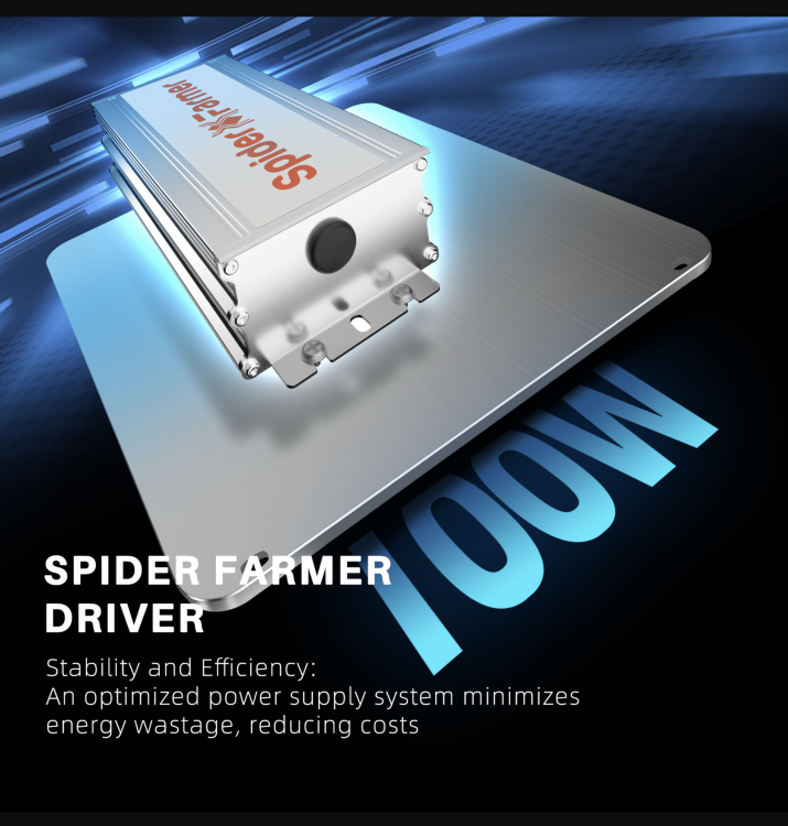 Spider Farmer SF1000 LED 100W EVO 70x70x160cm Zestaw Uprawowy Growbox Sterownik Klimatu ballast