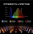 Spider Farmer SF1000 LED 100W EVO 70x70x160cm Zestaw Uprawowy Growbox Sterownik Klimatu full spectrum