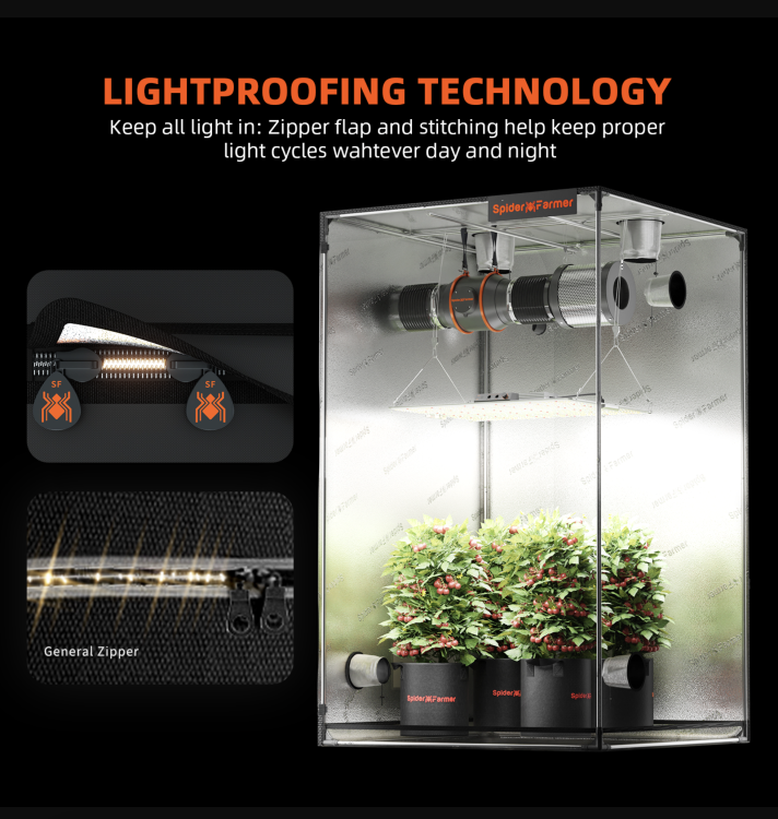 Spider Farmer SF2000 LED 200W EVO 120x60x180cm Zestaw Uprawowy Growbox Regulator Prędkości  światłoszczelność
