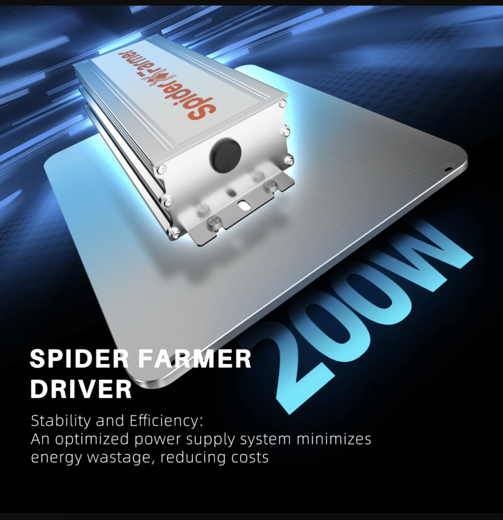 Spider Farmer zestaw SF2000 120x60x180 z regulatorem – zasilacz lampy LED