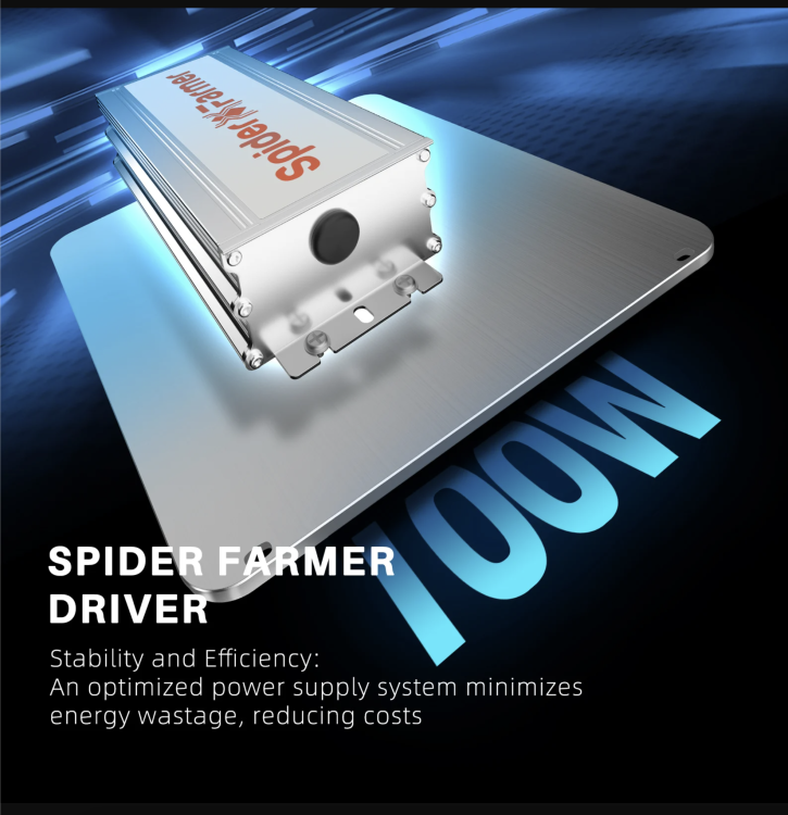Spider Farmer Zestaw Uprawowy SF1000 LED 100W EVO 70x70x160cm Growbox Regulator Prędkości zasilacz