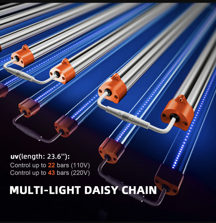 Spider Farmer LED Grow Light Bars UV i Podczerwień IR 60 cm Zestaw Doświetleniowy dla Roślin IR730nm