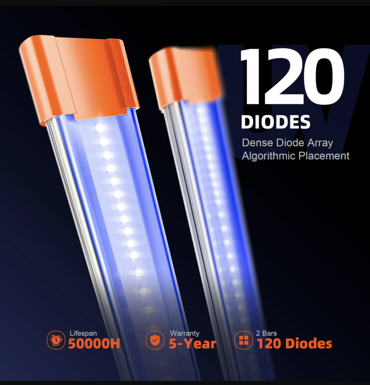 Spider Farmer LED Grow Light Bars UV i Podczerwień IR 60 cm Zestaw Doświetleniowy dla Roślin 120diod