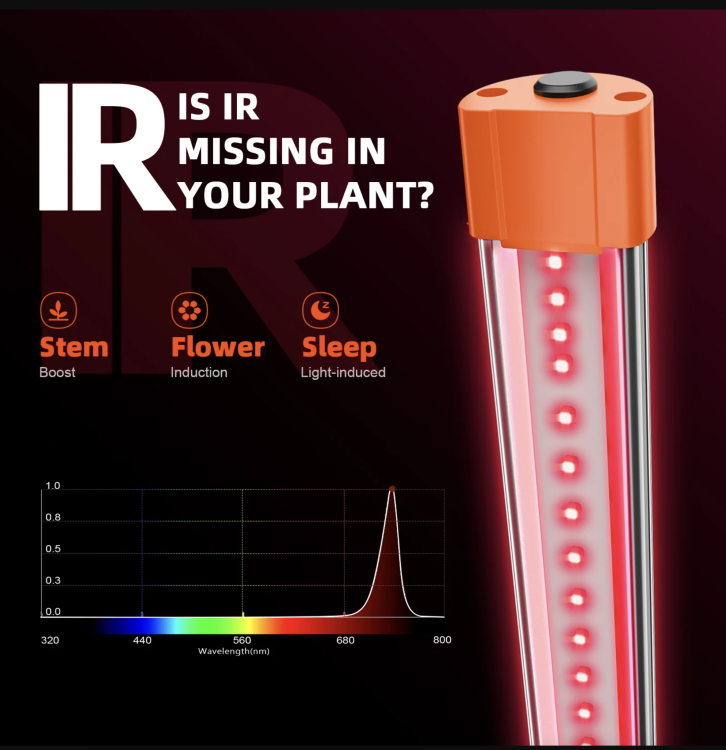 Spider Farmer LED Grow Light Bars UV i Podczerwień IR 60 cm Zestaw Doświetleniowy dla Roślin oswietlenie IR