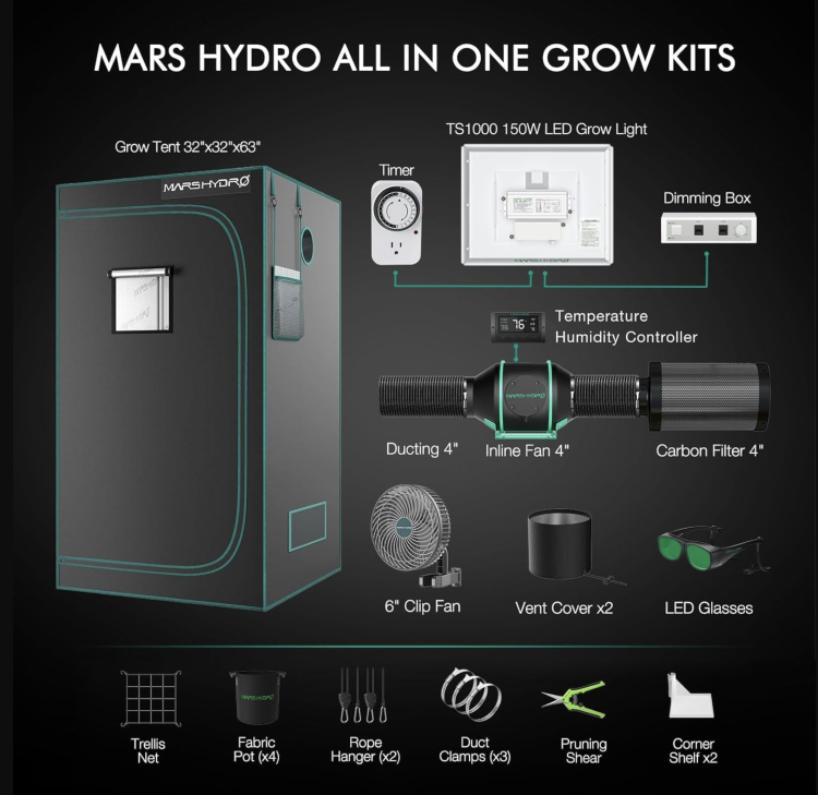 Mars Hydro TS 1000 LED 150W 80x80x160cm Zestaw Uprawowy Growbox Kontroler Klimatu na zestaw składają się