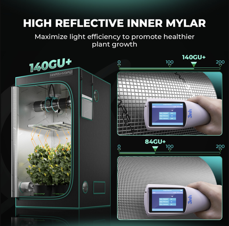 Mars Hydro TS 600 Led 100W 60x60x140cm Zestaw Uprawowy Growbox Sterownik iFresh mylar