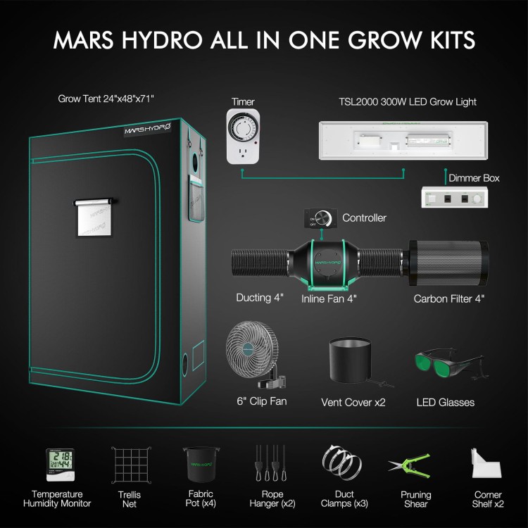 TSL2000GROW-TENT-KITS-PACKAGE.jpg