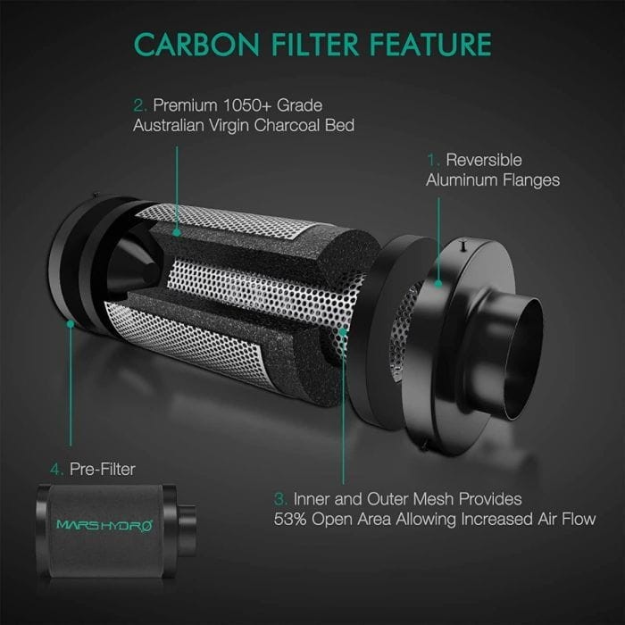 Mars Hydro FC1500 EVO LED 150W 70x70x160cm zestaw uprawowy growbox