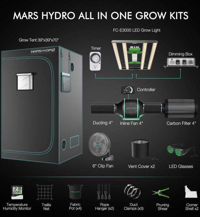 Mars Hydro FC E3000 LED 150W 100x100x180cm Zestaw Uprawowy Growbox Regulator Prędkości zawartość opakowania