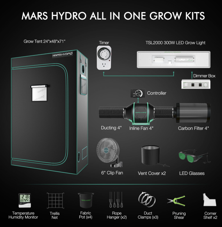 Mars Hydro TSL 2000 LED 300W 120x60x180cm Zestaw Uprawowy Growbox Regulator Prędkości zestaw