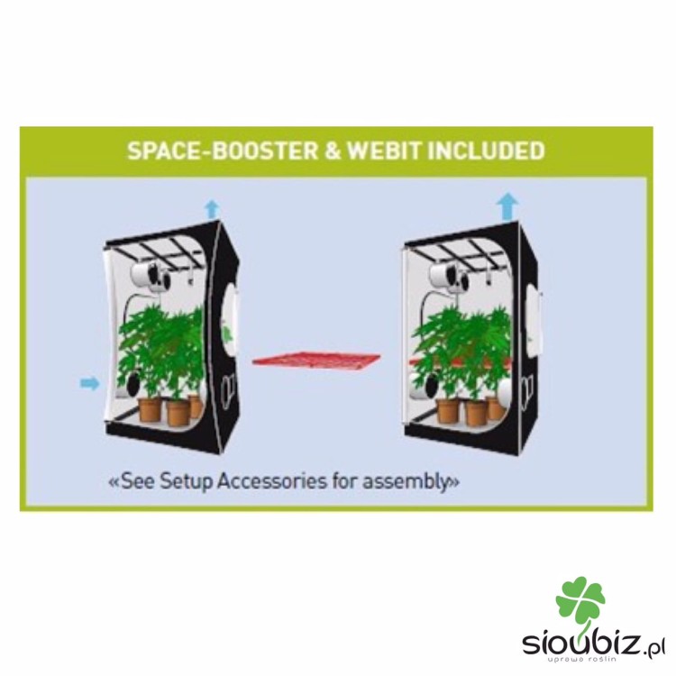 stelaże wzmacniajace do growboxow
