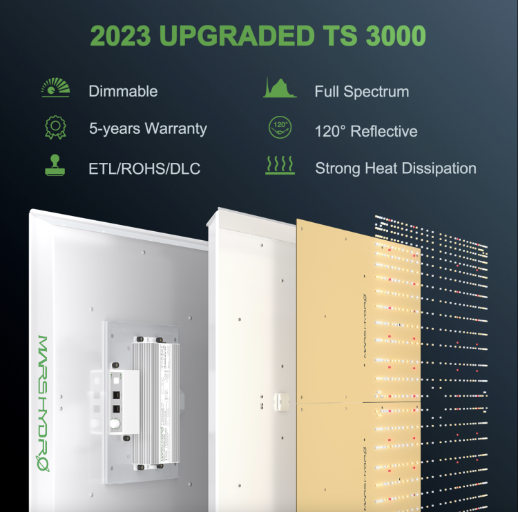 Mars Hydro TS 3000 LED 450W 150x150x200cm Zestaw Uprawowy Growbox Aplikacja iFresh lampa