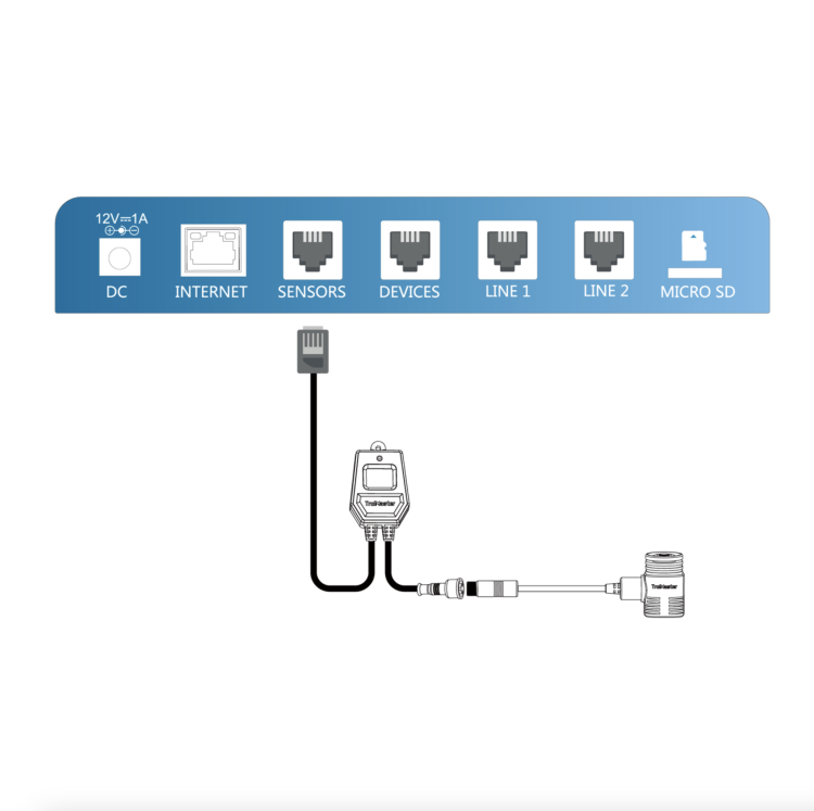 Trolmaster Hydro-X MBS-PAR Sensor Full Spectrum Quantum do Precyzyjnego Pomiaru Natężenia Światła sensor podłączenie
