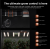 Spider Farmer Listwa AC5 Power Strip Kits Aplikacyjne Inteligentne Sterowanie do Pomieszczeń i Namiotów Uprawowych control