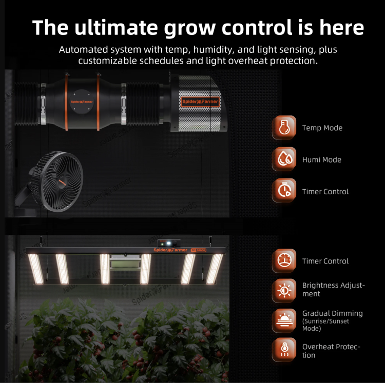 Spider Farmer Listwa AC5 Power Strip Kits Aplikacyjne Inteligentne Sterowanie do Pomieszczeń i Namiotów Uprawowych control