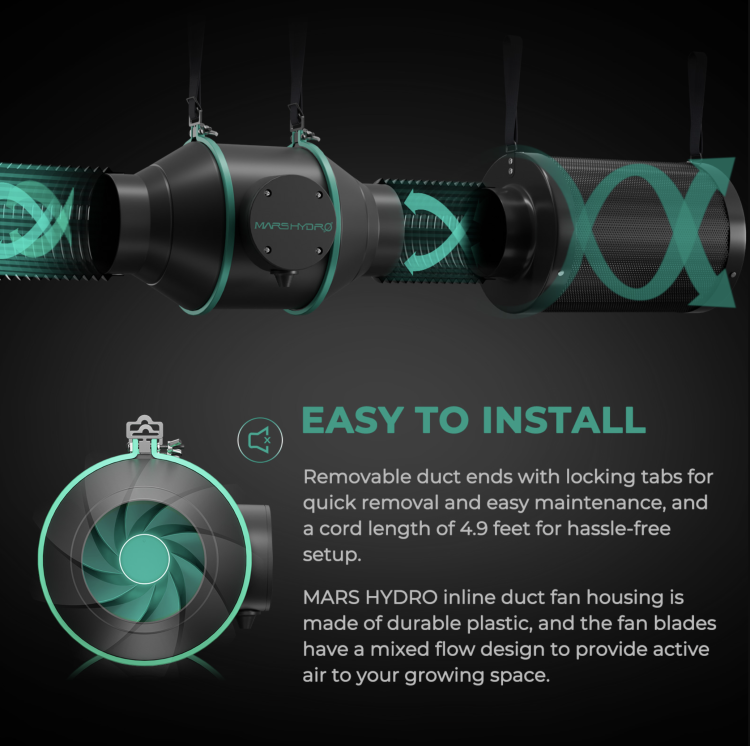 Mars Hydro Inline Duct Fan Wentylator Kanałowy z Regulacją Prędkości łątwe w instalacji
