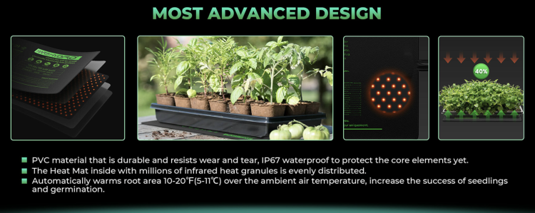 Mata Grzewcza Mars Hydro 25x52 cm z Termostatem Cyfrowym – Profesjonalne Rozwiązanie do Rozsady i Kiełkowania design