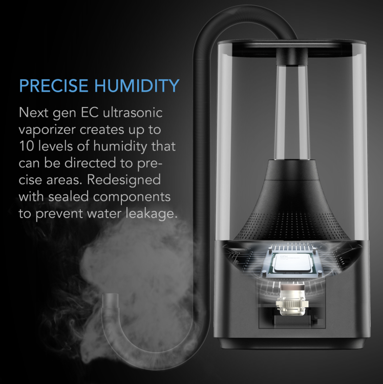 CLOUDFORGE T3 – Nawilżacz Powietrza do Roślin 4.5L Inteligentne Sterowanie Ukierunkowane Nawilżanie growtent precyzyjne nawilżanie