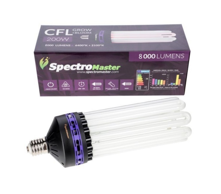 Spectromaster Żarówka CFL Dual 2100K + 6400K 8U - Wzrost i Kwitnienie  8000 lumenów