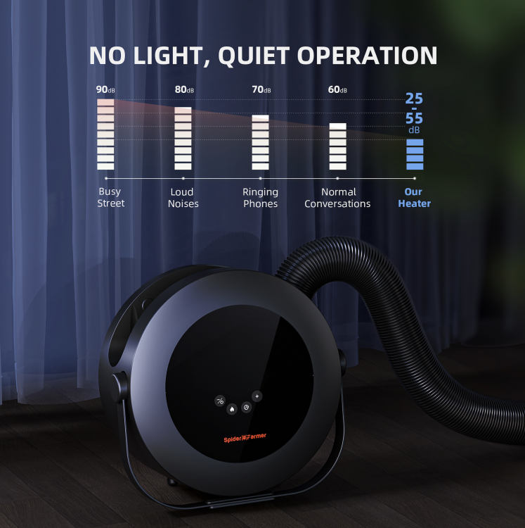 Grzejnik Spider Farmer Heater - Inteligentny System Kontroli Temperatury dla Upraw cicha praca
