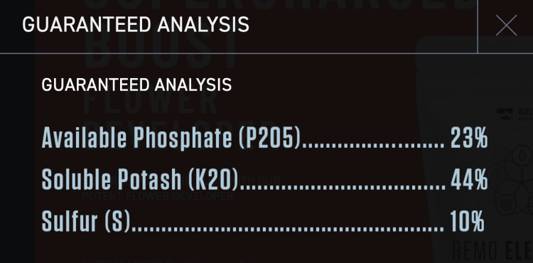 Remo Supercharged Boost skład fosfor 23% potas 44% i siarka 10%
