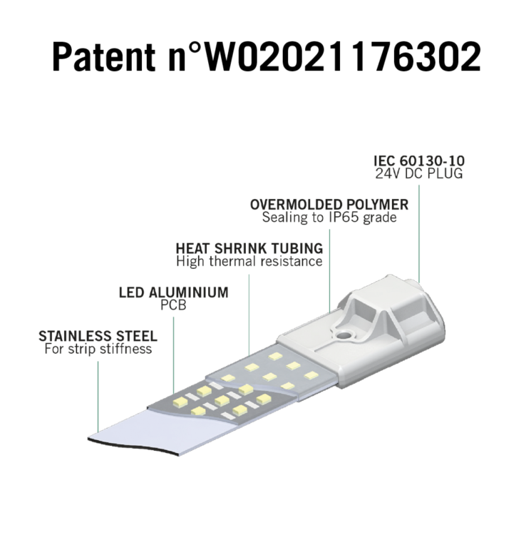 Lampa LED Cosmorrow 200W Full Spectrum wzrost i kwitnienie Secret Jardin dioda