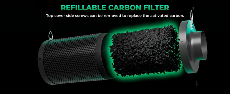 Mars Hydro Zestaw Wentylacyjny Wentylator Kanałowy ze Sterownikiem Filtr Weglowy Rura carbon