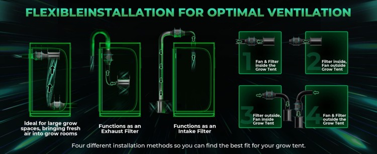 mars hydro schemat wentylacji  growbox
