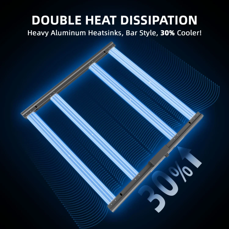 2024-Newest-Version-Spider-Farmer-Dimmable-Foldable-Full-Spectrum-300W-Led-Grow-Light-G-Series-G3000-Heat-Dissipation.webp