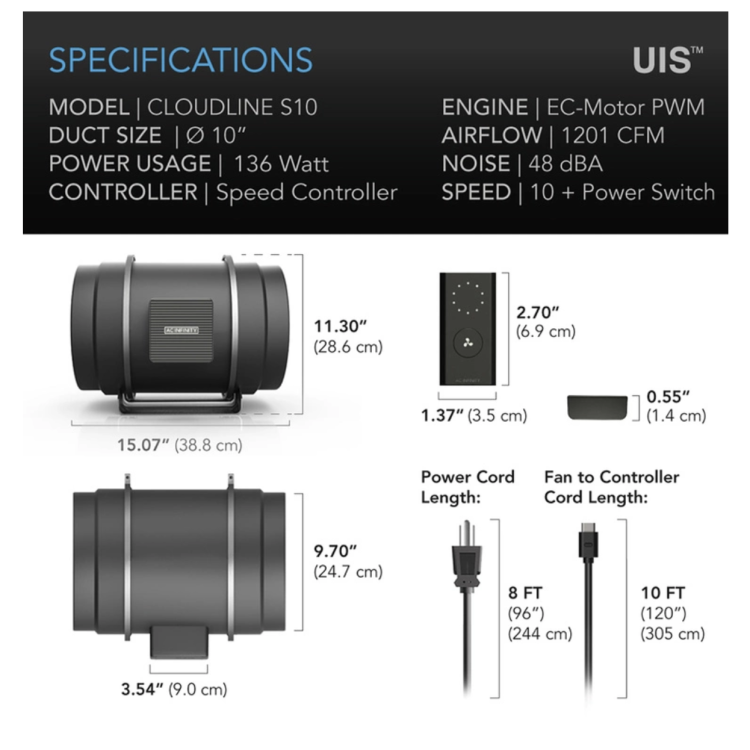 CLOUDLINE PRO S10 – Cichy Wentylator Kanałowy 250 mm 2040 m3 z kontrolerem prędkości  specyfikacje