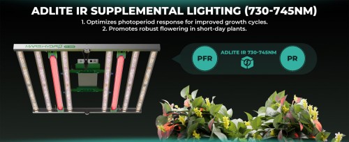 Mars Hydro ADlite UV + IR – Zestaw dodatkowego oświetlenia LED do uprawy roślin 730 - 745 nm